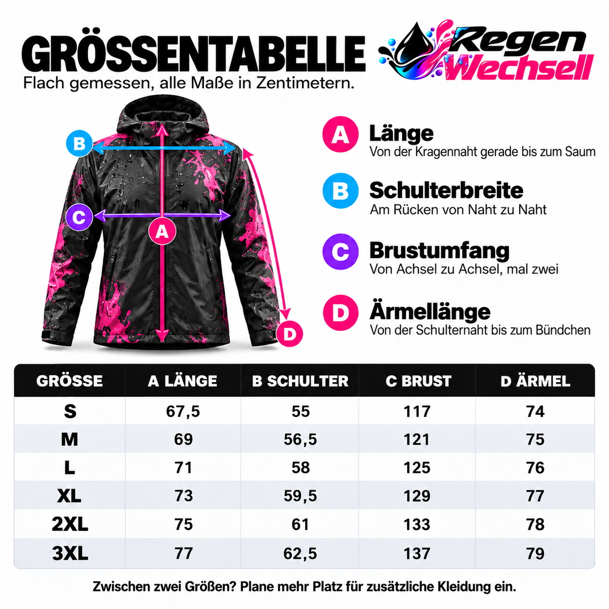 RegenWechsel™ Farbwechsel-Jacke