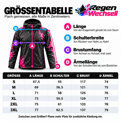RegenWechsel™ Farbwechsel-Jacke
